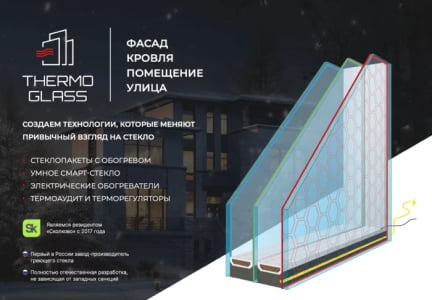 Презентация Thermo Glass