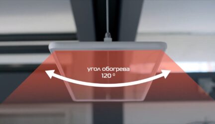 ПРИНЦИП РАБОТЫ ИНФРАКРАСНОГО ОБОГРЕВАТЕЛЯ PION THERMO GLASS